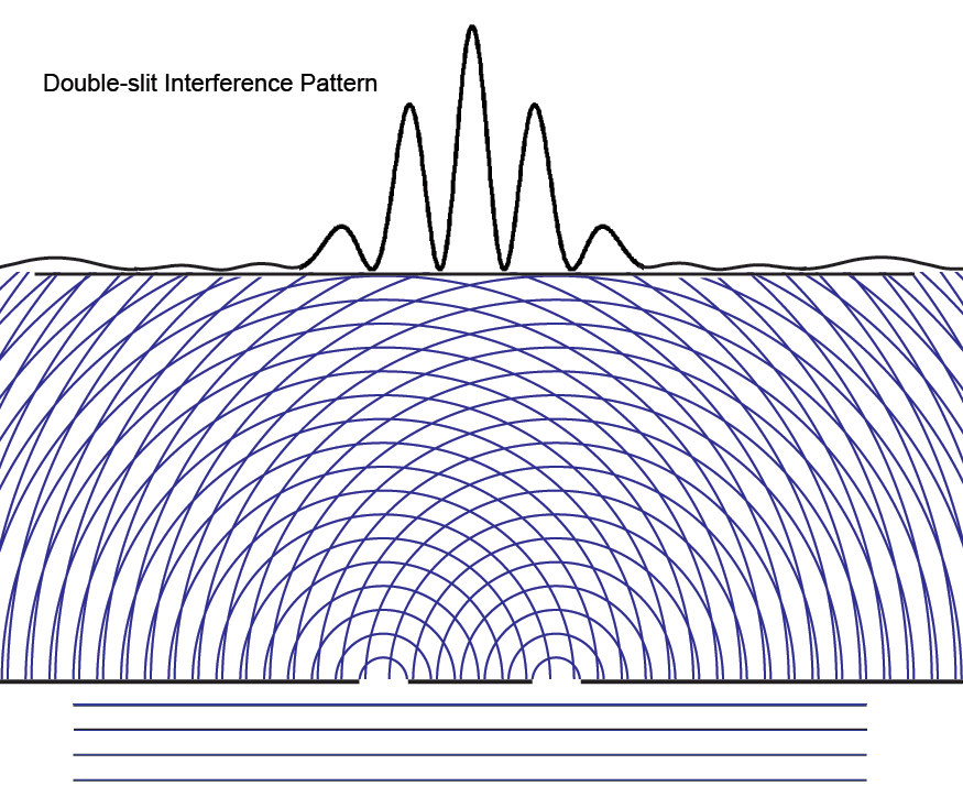 Double-slit.png