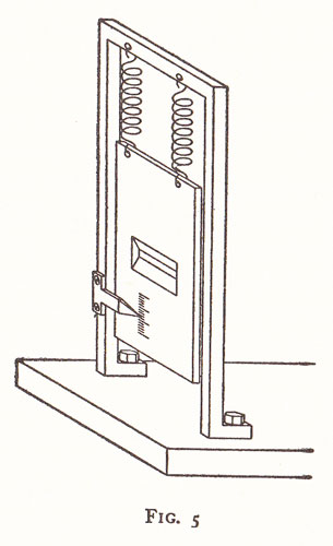 slit, springs and pointer