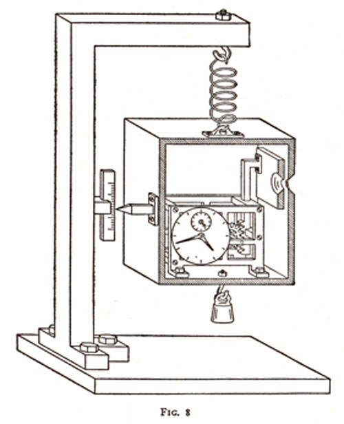 box with source and shuttered slit hanging on spring under gracvity